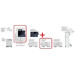 Цветно лазерно МФУ Xerox VersaLink C7025 + Tray