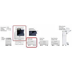 Лазерно МФУ Xerox VersaLink B7035 + 1-Tray + B7000 HDD