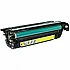 Зареждане нa тонер касета hp LaserJet Ent CP4025 – CE262A/ 648A yellow
