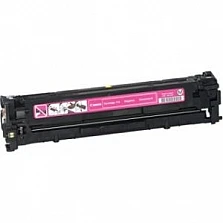 Зареждане на тонер касета Canon LBP5050 – CRG-716 M – magenta със смяна чип