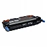 Refilling toner cartridge hp colorlaserjet 4700 - q5950a - black with counterchip