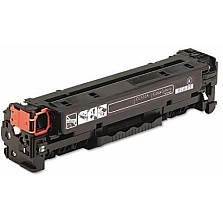 Зареждане нa тонер касета hp ColorLaserJet CP2025 – CC530A black със смяна чип