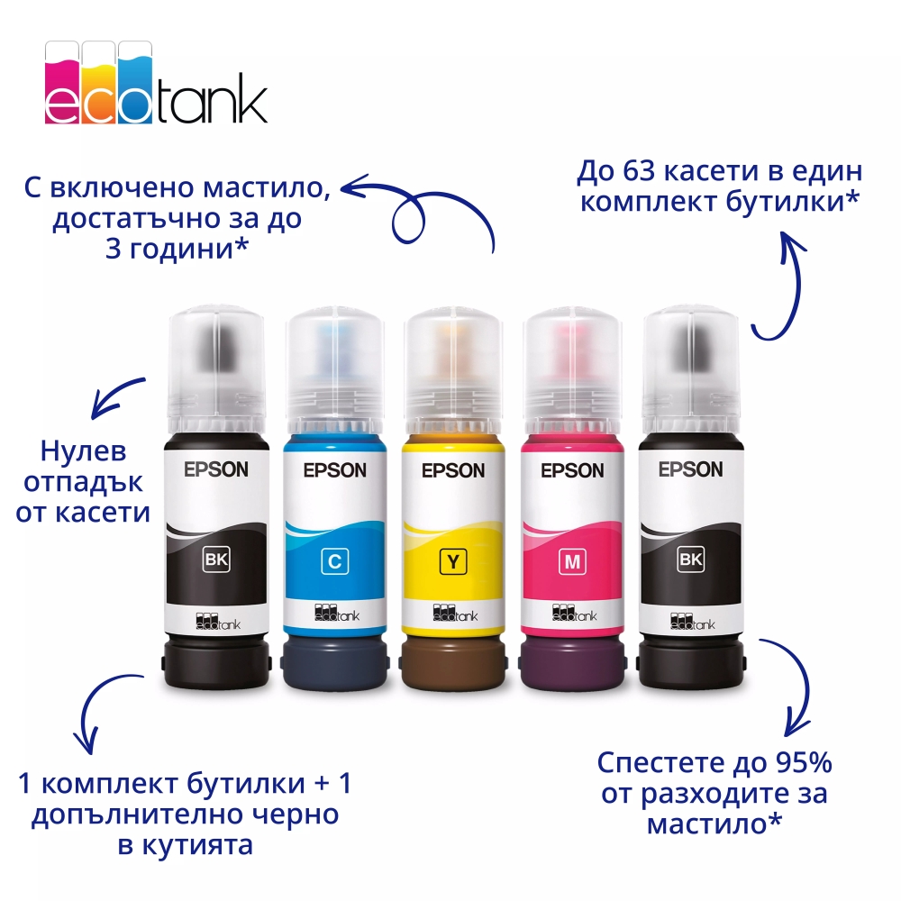 Мастиленоструйно мултифункционално устройство Epson EcoTank L5396