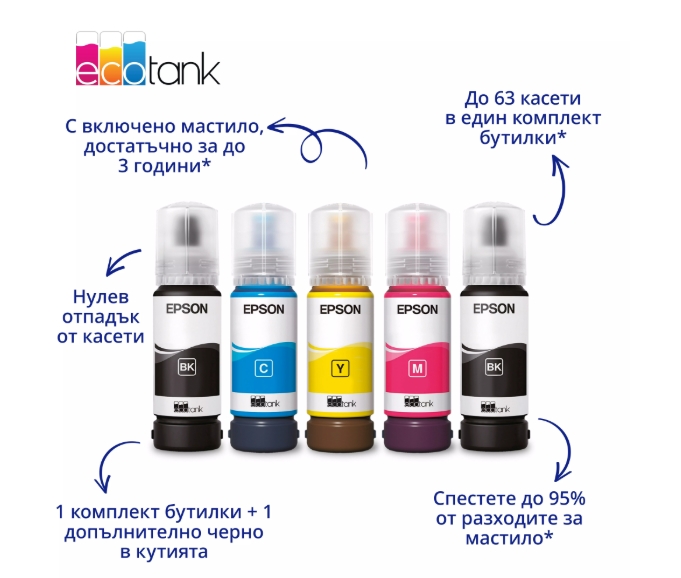 Мастиленоструйно мултифункционално устройство Epson EcoTank L5390