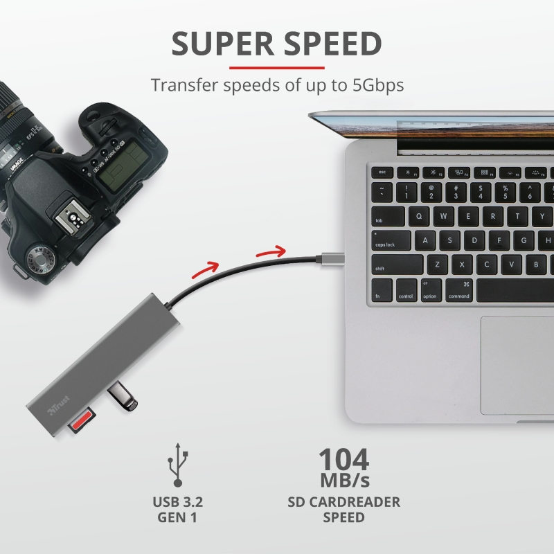 Usb hub trust halyx fast usb-c hub & card reader