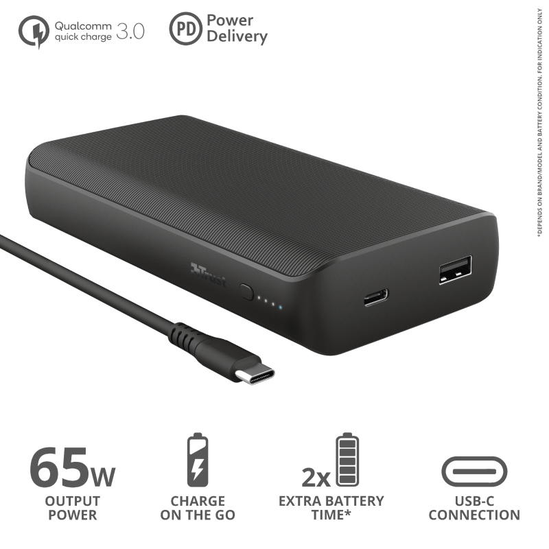 Външна батерия TRUST Laro 65W USB-C Laptop Powerbank