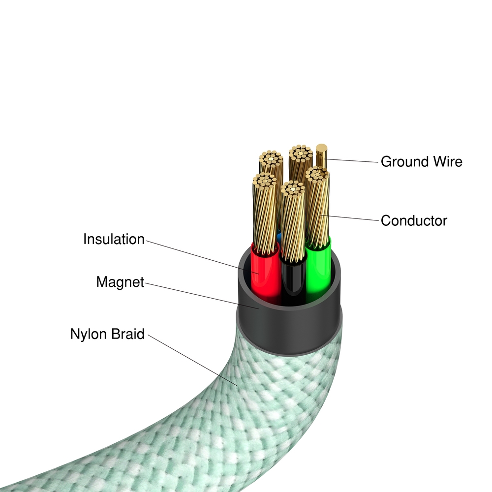 Cable Verbatim Sync & Charge USB-C to USB-C 60W Magnetic 120 cm - Green
