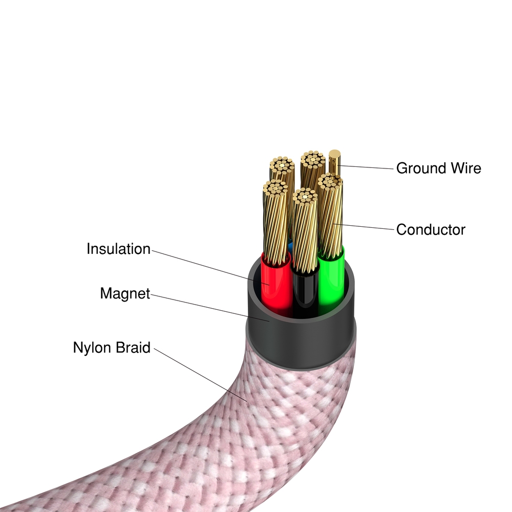 Cable Verbatim Sync & Charge USB-C to USB-C 100W Magnetic 120 cm - Pink