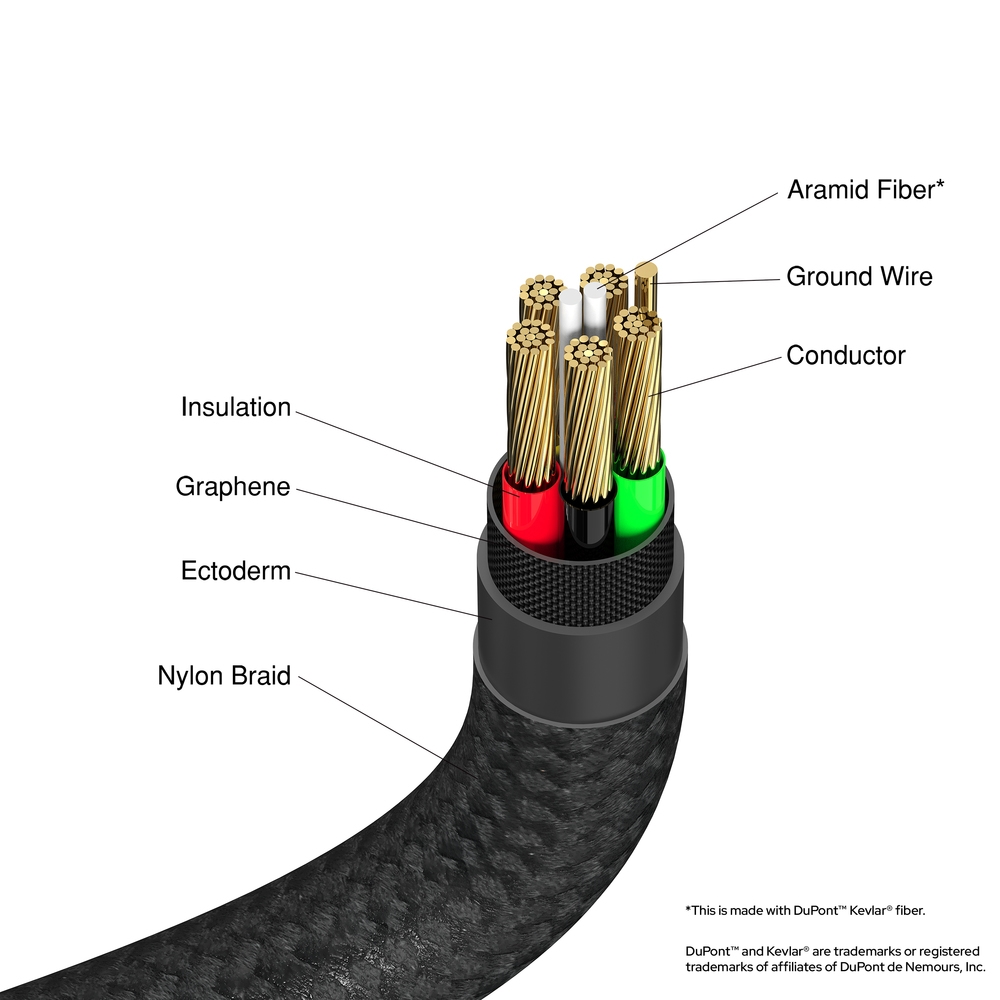 Cable Verbatim Sync & Charge USB C to USB C 60W 120 cm