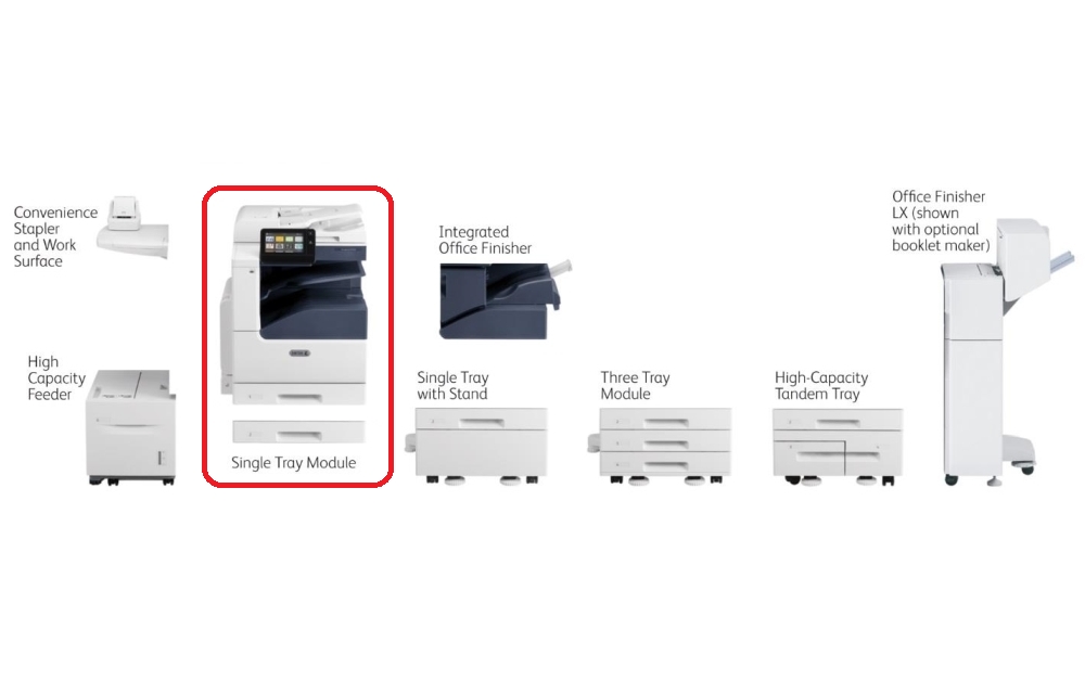 Цветно лазерно МФУ Xerox VersaLink C7025