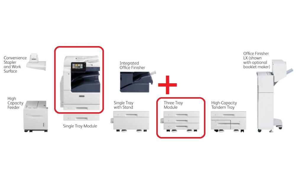 Цветно лазерно МФУ Xerox VersaLink C7025 + Tray